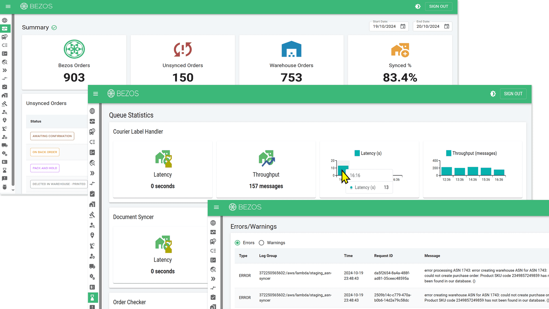 Operations Portal - Charts / Data